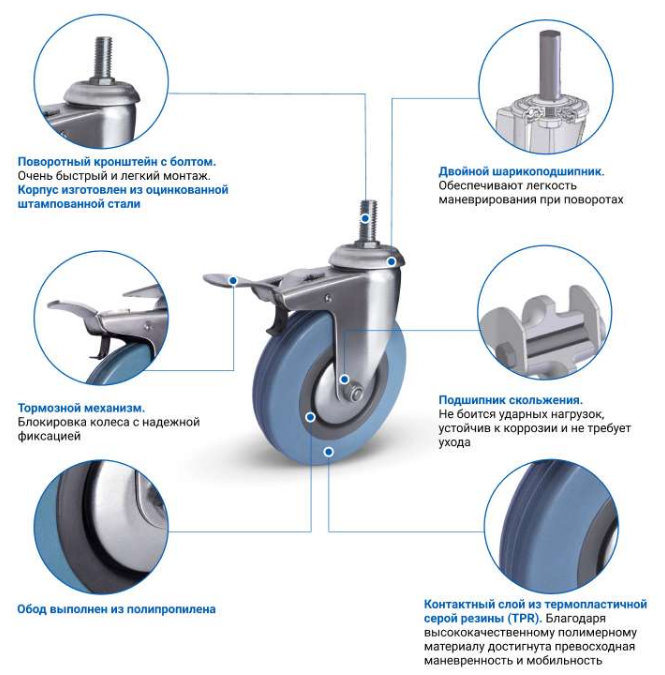 Опора поворотная СТ-4 100 мм со стопором купить в Мурманске Опора поворотная СТ-4 100 мм со стопором купить в Мурманске