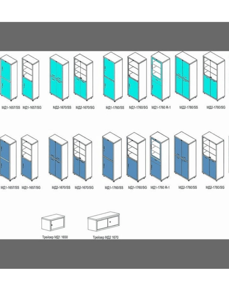 Медицинский шкаф HILFE МД 1 1760/SG купить в Мурманске