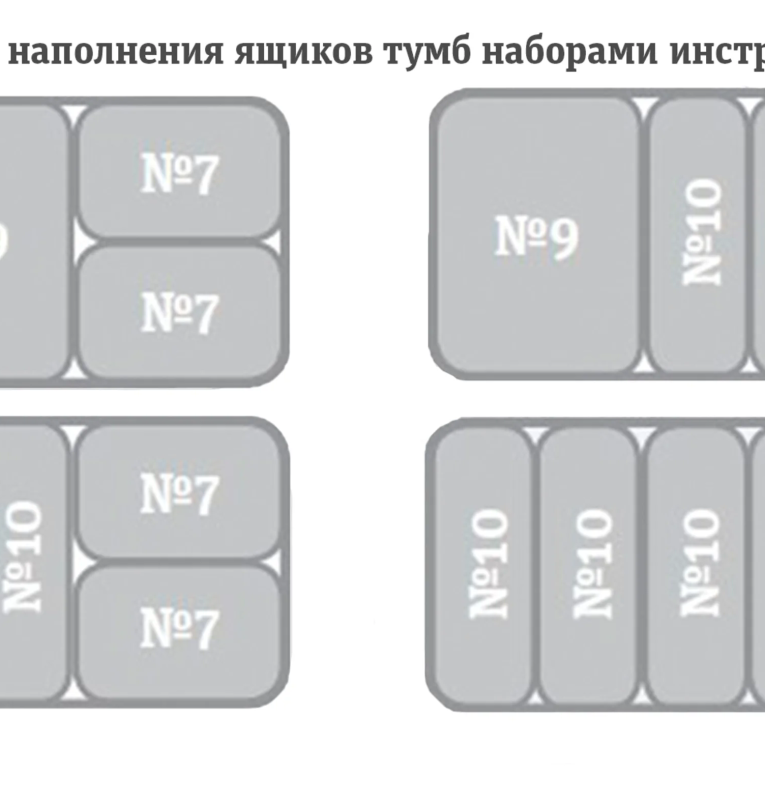Тележка инструментальная TS-800.05 (Серая) купить в Мурманске Тележка инструментальная TS-800.05 (Серая) купить в Мурманске