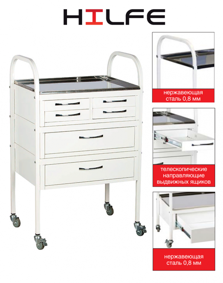 Стол манипуляционный МД SM 6 купить в Мурманске Стол манипуляционный МД SM 6 купить в Мурманске