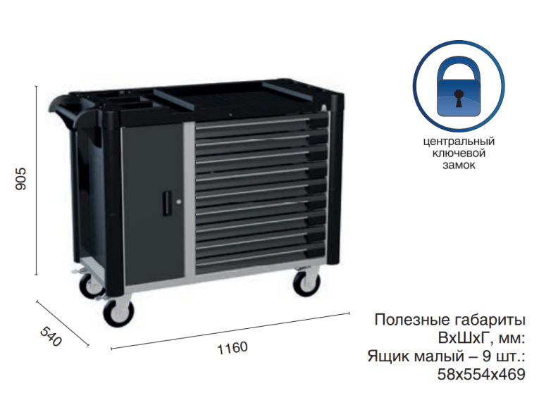 Инструментальная тележка WDS-9.1 new купить в Мурманске Инструментальная тележка WDS-9.1 new купить в Мурманске