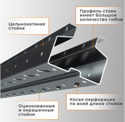 Стеллаж паллетный СПЛ 2000х1800х1100 1 ярус (1300/9700) купить в Мурманске Стеллаж паллетный СПЛ 2000х1800х1100 1 ярус (1300/9700) купить в Мурманске