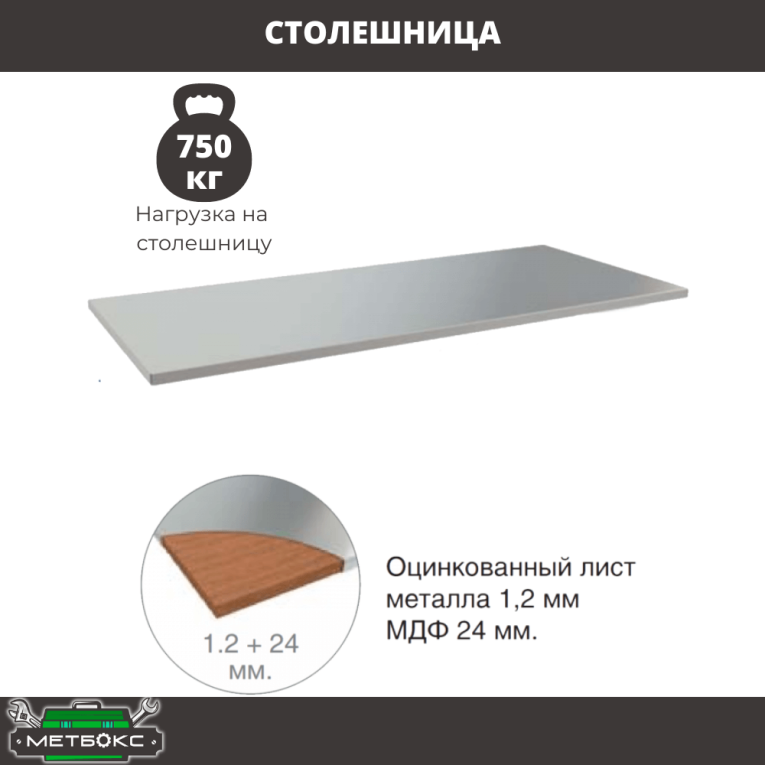 Верстак Profi WT160.WD2/F1.120 купить в Мурманске Верстак Profi WT160.WD2/F1.120 купить в Мурманске