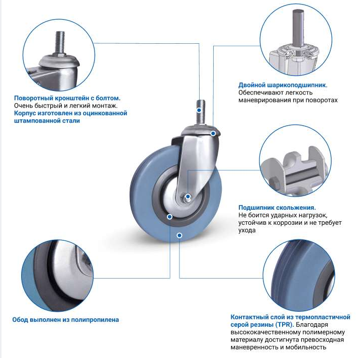 Опора поворотная СТ-4 100 мм колесо pou2 купить в Мурманске Опора поворотная СТ-4 100 мм колесо pou2 купить в Мурманске