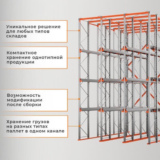 Стеллаж набивной паллетный (3000х1580х1800 мм), 1 линия, 2 яруса купить в Мурманске Стеллаж набивной паллетный (3000х1580х1800 мм), 1 линия, 2 яруса купить в Мурманске