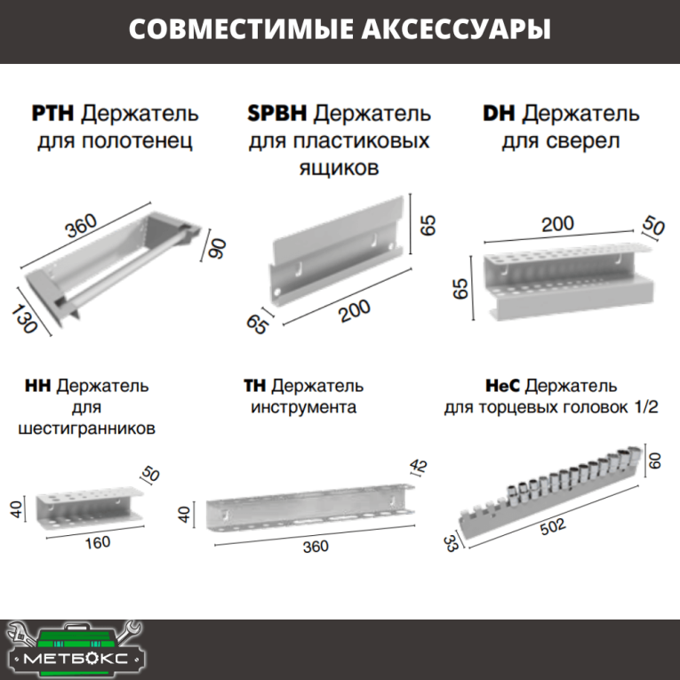 Верстак Profi WT120.F1/WD2.010 купить в Мурманске