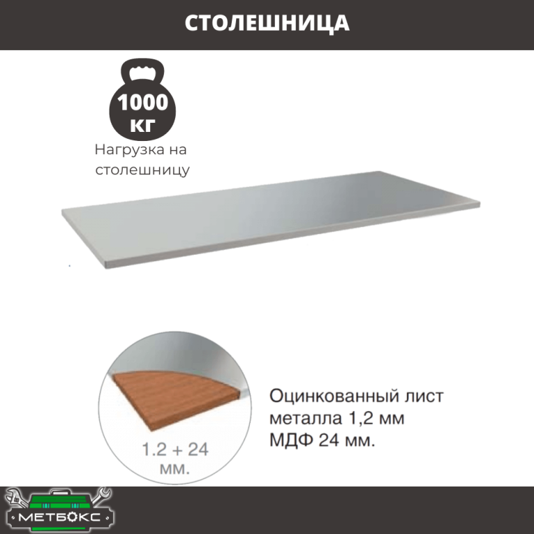 Верстак Profi WT120.WD2/WD2.021 купить в Мурманске Верстак Profi WT120.WD2/WD2.021 купить в Мурманске
